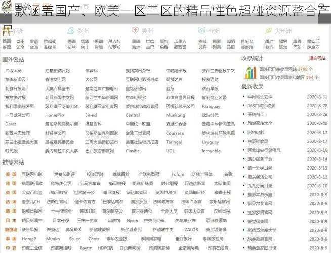 一款涵盖国产、欧美一区二区的精品性色超碰资源整合产品