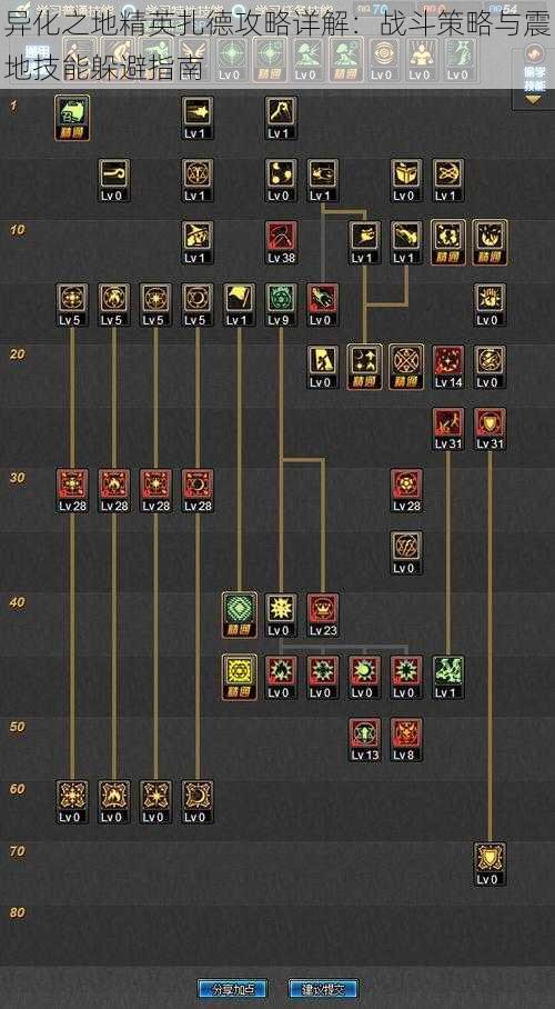 异化之地精英扎德攻略详解：战斗策略与震地技能躲避指南