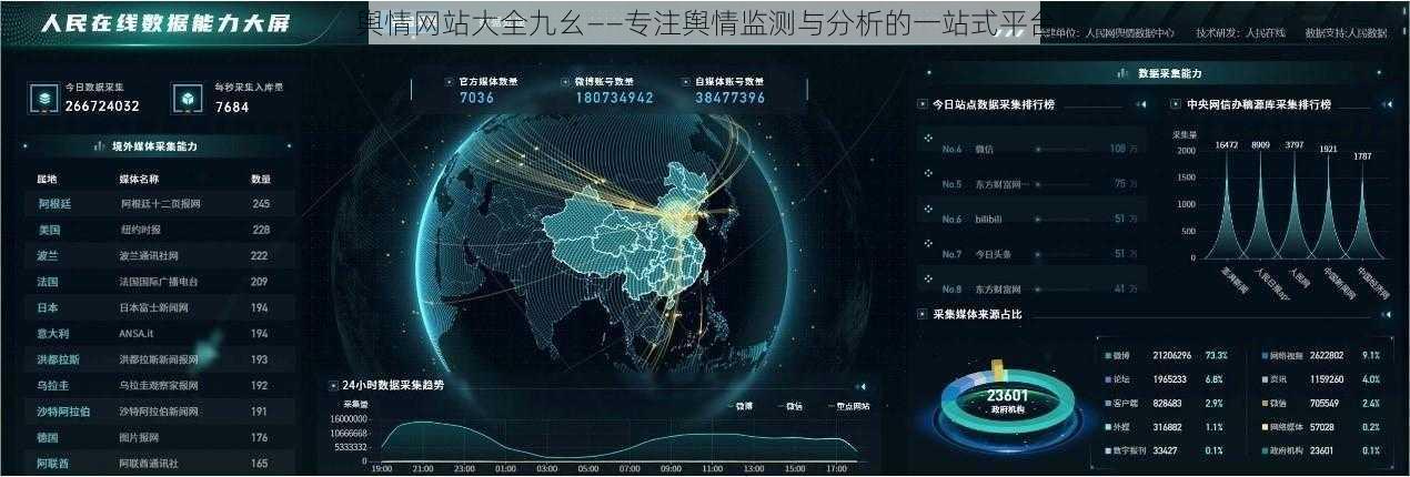 舆情网站大全九幺——专注舆情监测与分析的一站式平台