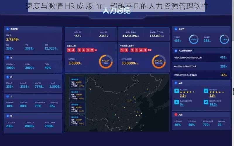 速度与激情 HR 成 版 hr：超越平凡的人力资源管理软件