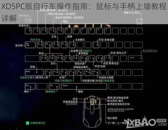 XD5PC版自行车操作指南：鼠标与手柄上墙教程详解