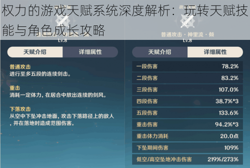 权力的游戏天赋系统深度解析：玩转天赋技能与角色成长攻略