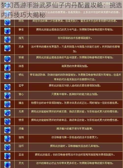 梦幻西游手游武罗仙子内丹配置攻略：挑选内丹技巧大揭秘