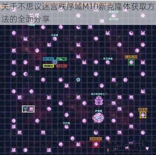 关于不思议迷宫秩序域M10新克隆体获取方法的全面分享