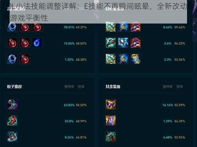 LOL小法技能调整详解：E技能不再瞬间眩晕，全新改动提升游戏平衡性
