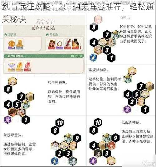 剑与远征攻略：26-34关阵容推荐，轻松通关秘诀