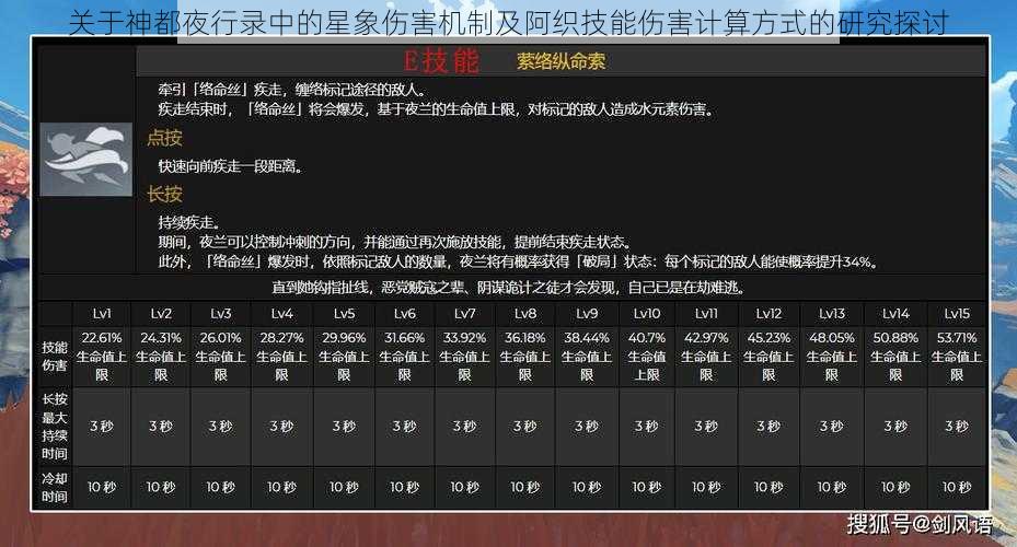 关于神都夜行录中的星象伤害机制及阿织技能伤害计算方式的研究探讨