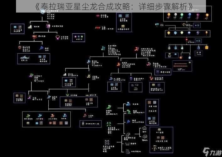 《泰拉瑞亚星尘龙合成攻略：详细步骤解析》