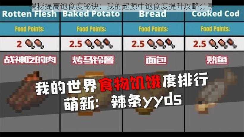 揭秘提高饱食度秘诀：我的起源中饱食度提升攻略分享