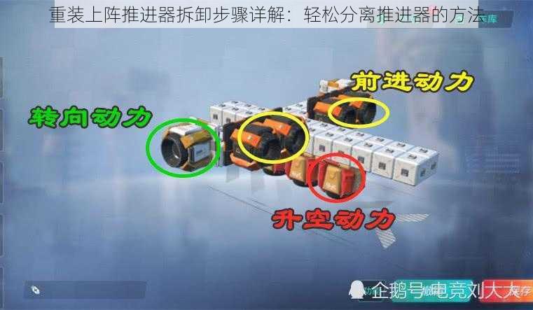 重装上阵推进器拆卸步骤详解：轻松分离推进器的方法