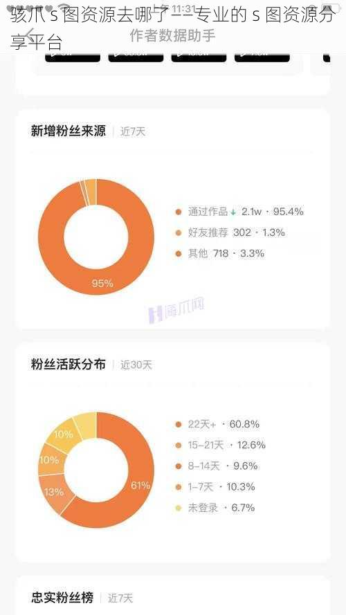 骇爪 s 图资源去哪了——专业的 s 图资源分享平台