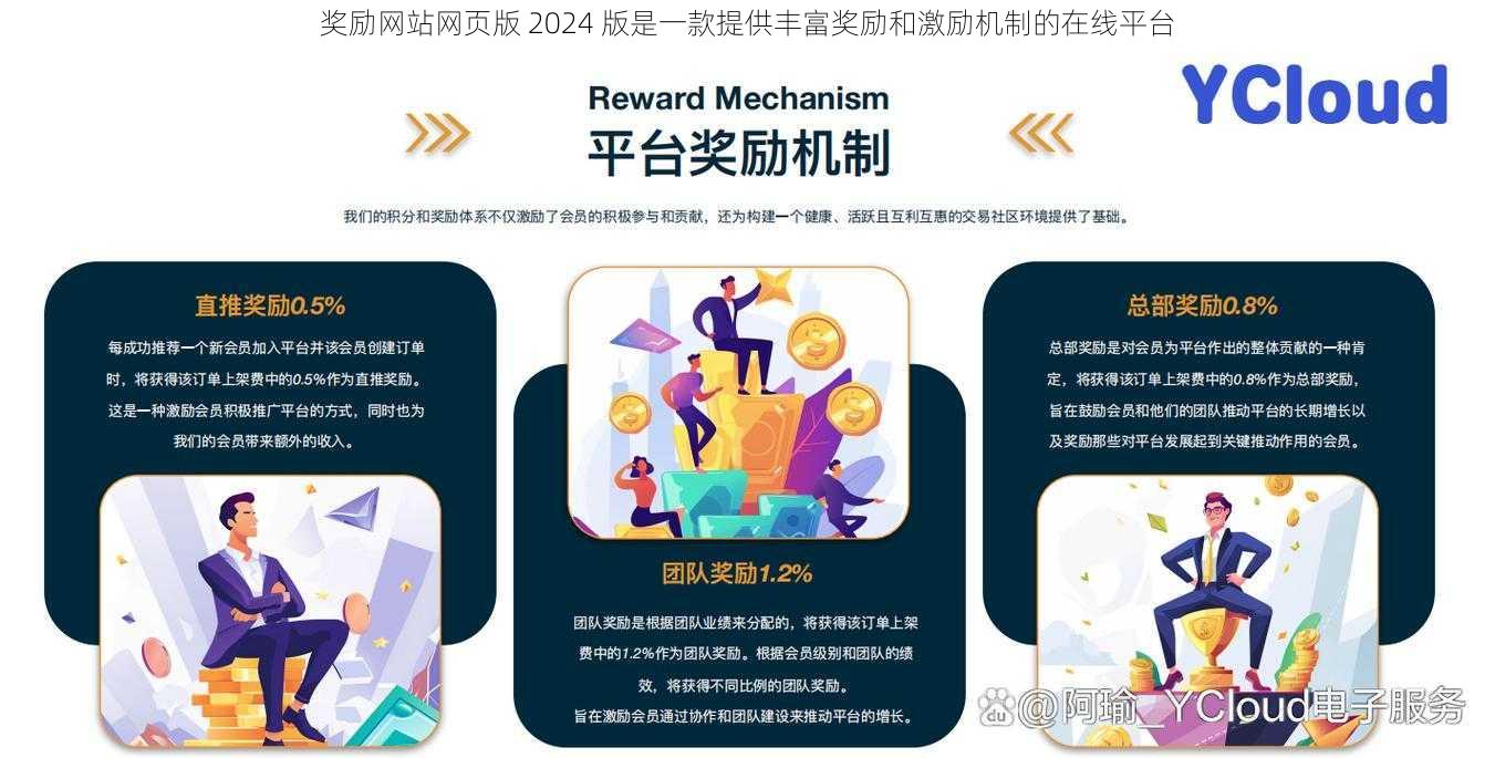 奖励网站网页版 2024 版是一款提供丰富奖励和激励机制的在线平台