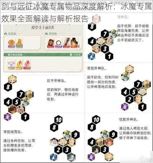 剑与远征冰魔专属物品深度解析：冰魔专属效果全面解读与解析报告