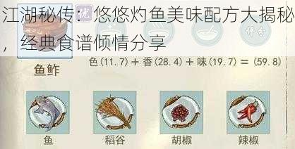 江湖秘传：悠悠灼鱼美味配方大揭秘，经典食谱倾情分享