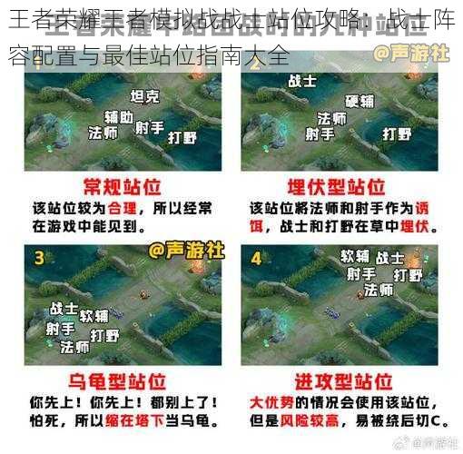 王者荣耀王者模拟战战士站位攻略：战士阵容配置与最佳站位指南大全