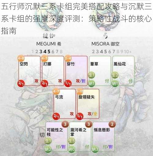 五行师沉默三系卡组完美搭配攻略与沉默三系卡组的强度深度评测：策略性战斗的核心指南