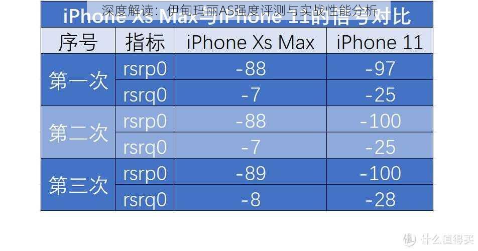 深度解读：伊甸玛丽AS强度评测与实战性能分析