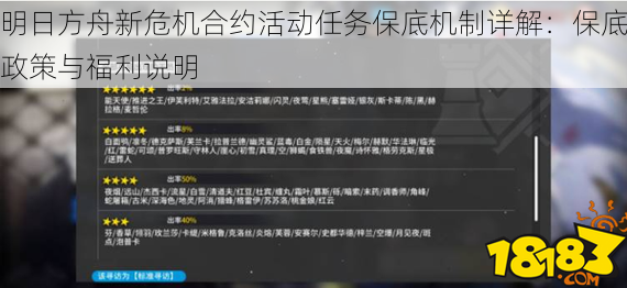 明日方舟新危机合约活动任务保底机制详解：保底政策与福利说明