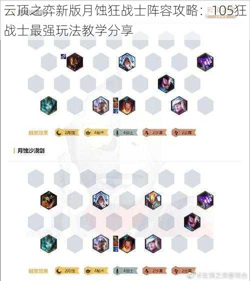 云顶之弈新版月蚀狂战士阵容攻略：105狂战士最强玩法教学分享