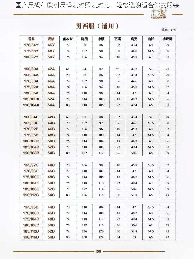 国产尺码和欧洲尺码表对照表对比，轻松选购适合你的服装