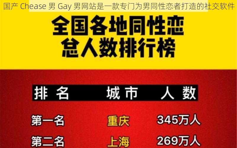 国产 Chease 男 Gay 男网站是一款专门为男同性恋者打造的社交软件