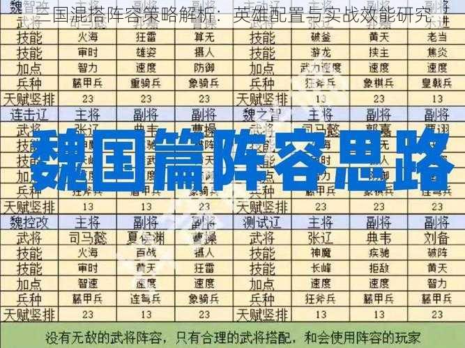 三国混搭阵容策略解析：英雄配置与实战效能研究