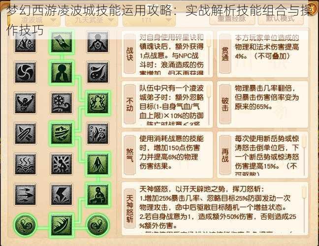 梦幻西游凌波城技能运用攻略：实战解析技能组合与操作技巧