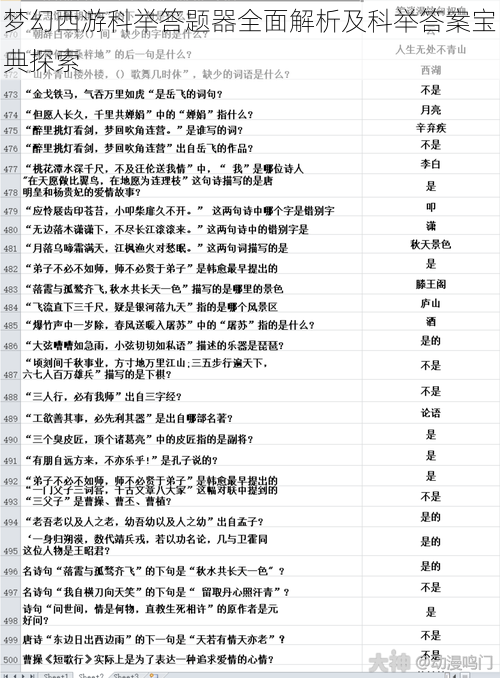 梦幻西游科举答题器全面解析及科举答案宝典探索