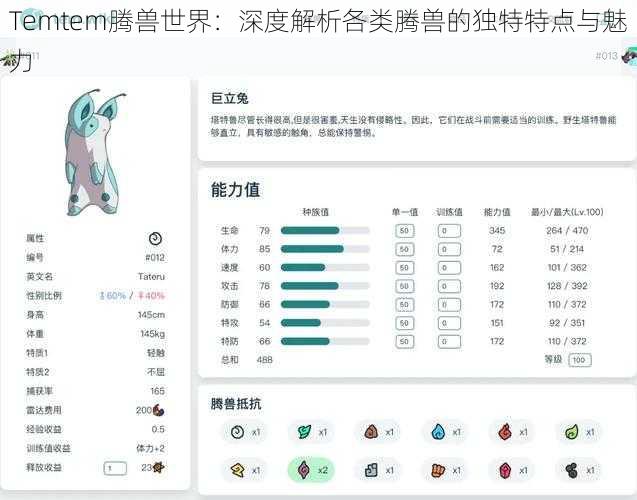 Temtem腾兽世界：深度解析各类腾兽的独特特点与魅力