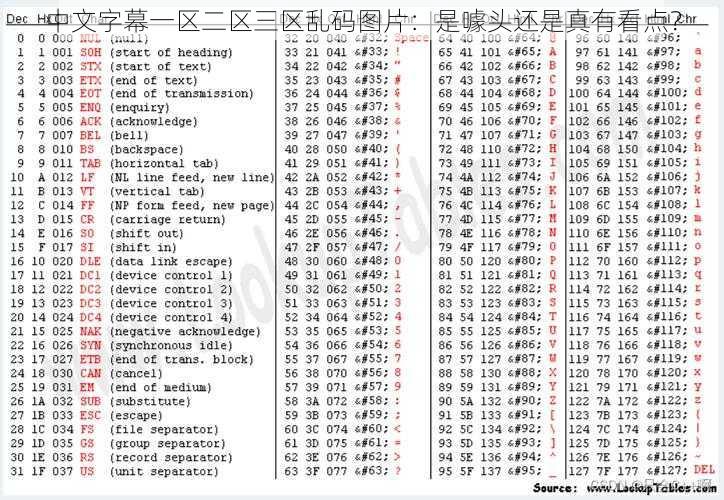 中文字幕一区二区三区乱码图片：是噱头还是真有看点？