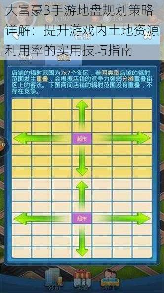 大富豪3手游地盘规划策略详解：提升游戏内土地资源利用率的实用技巧指南