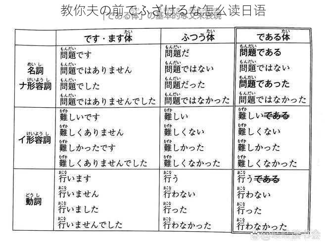 教你夫の前でふざけるな怎么读日语