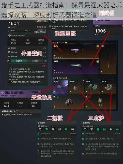 猎手之王武器打造指南：探寻最强武器培养选择攻略，深度剖析武器锻造之道