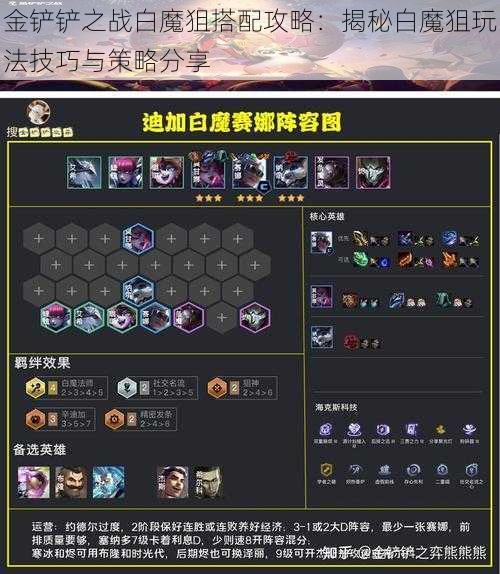 金铲铲之战白魔狙搭配攻略：揭秘白魔狙玩法技巧与策略分享