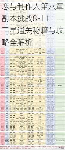 恋与制作人第八章副本挑战8-11三星通关秘籍与攻略全解析