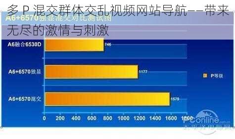 多 P 混交群体交乱视频网站导航——带来无尽的激情与刺激