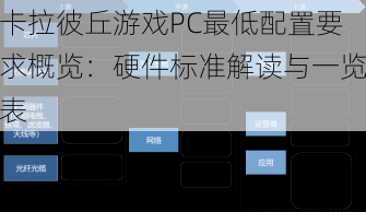 卡拉彼丘游戏PC最低配置要求概览：硬件标准解读与一览表