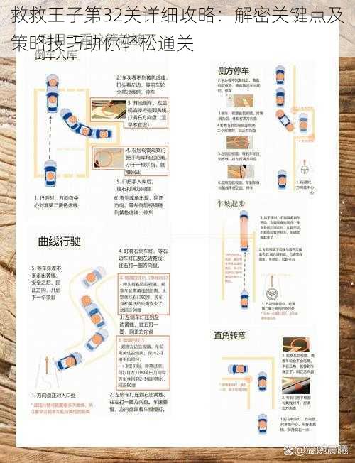 救救王子第32关详细攻略：解密关键点及策略技巧助你轻松通关