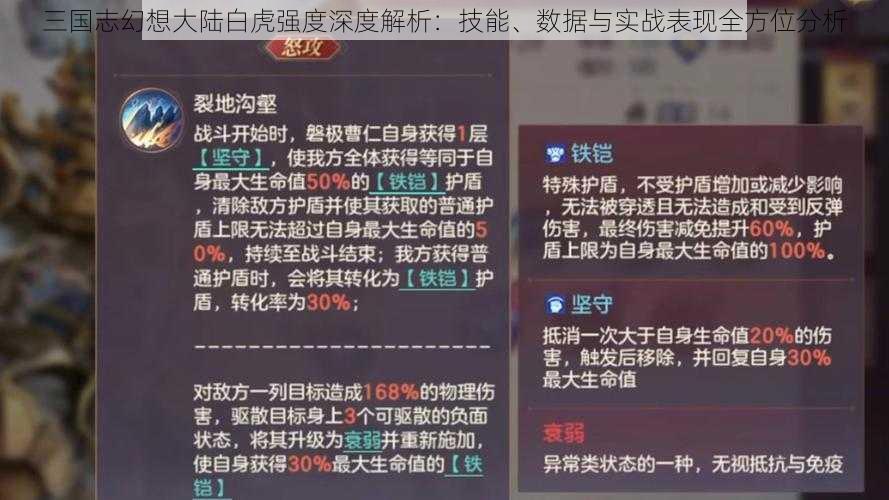 三国志幻想大陆白虎强度深度解析：技能、数据与实战表现全方位分析