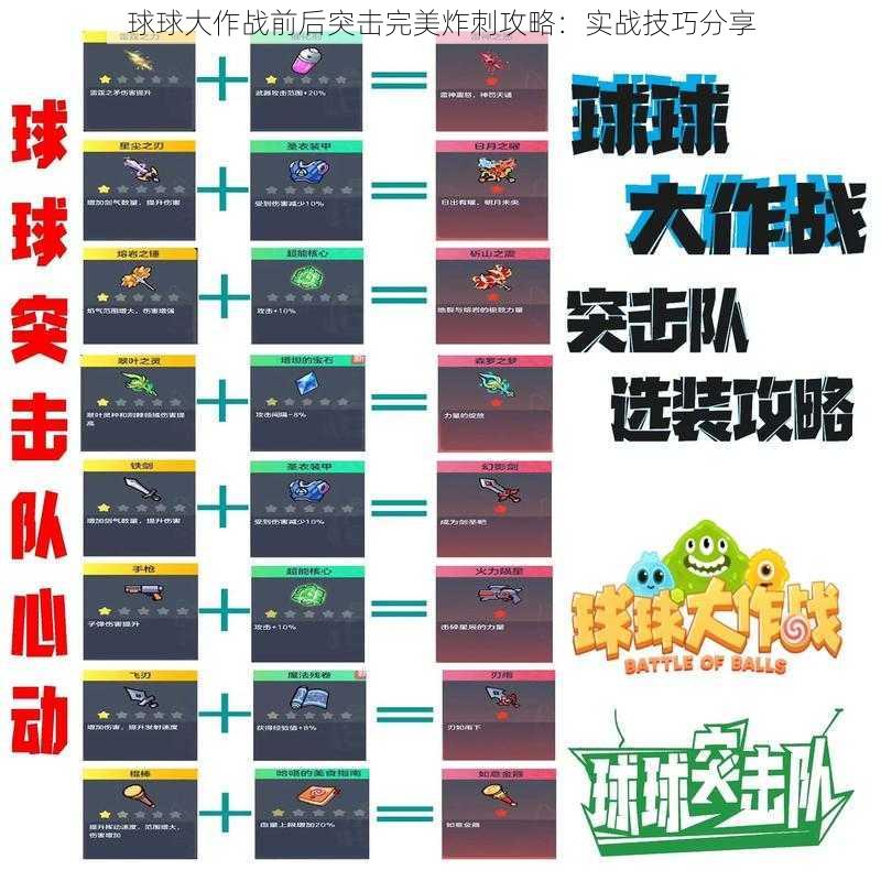 球球大作战前后突击完美炸刺攻略：实战技巧分享