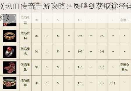 《热血传奇手游攻略：凤鸣剑获取途径详解》