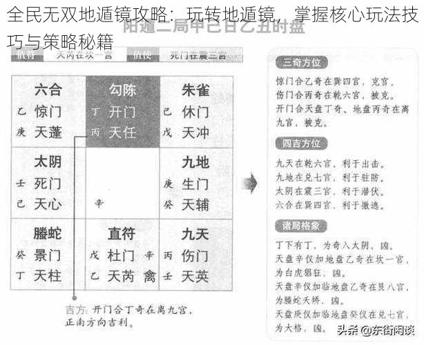 全民无双地遁镜攻略：玩转地遁镜，掌握核心玩法技巧与策略秘籍