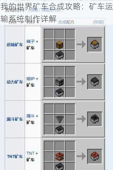 我的世界矿车合成攻略：矿车运输系统制作详解