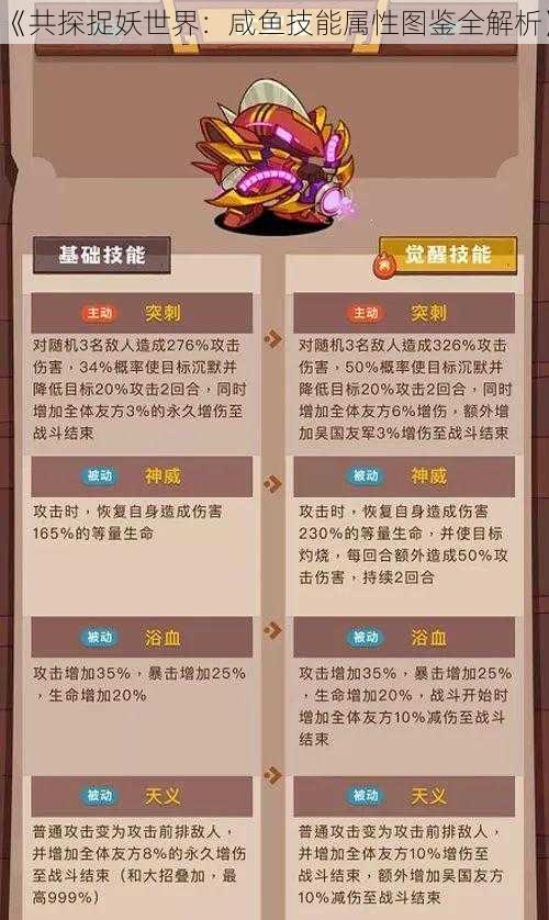 《共探捉妖世界：咸鱼技能属性图鉴全解析》