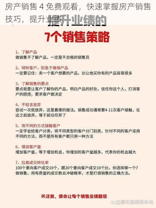 房产销售 4 免费观看，快速掌握房产销售技巧，提升业绩