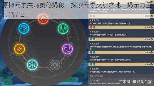 原神元素共鸣奥秘揭秘：探索元素交织之地，揭示力量共鸣之源