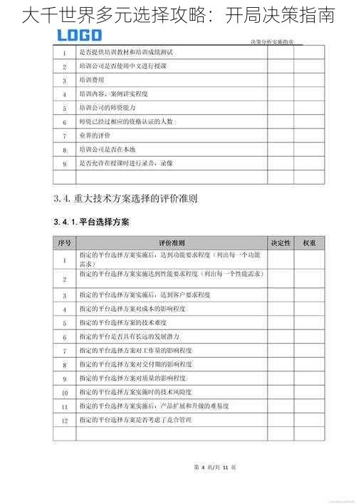 大千世界多元选择攻略：开局决策指南