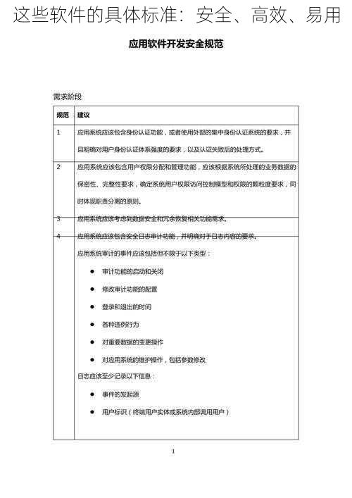 这些软件的具体标准：安全、高效、易用