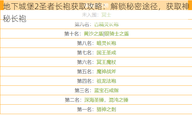 地下城堡2圣者长袍获取攻略：解锁秘密途径，获取神秘长袍