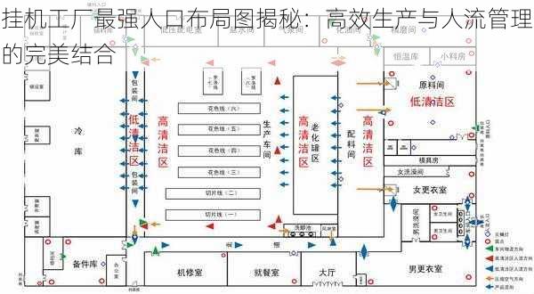 挂机工厂最强人口布局图揭秘：高效生产与人流管理的完美结合